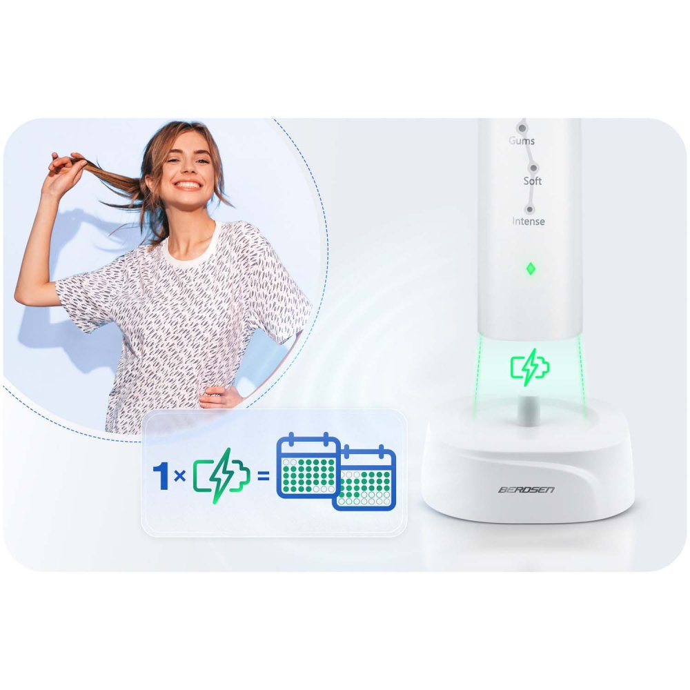 Berdsen Galaxy Sonic Toothbrush, White (3)