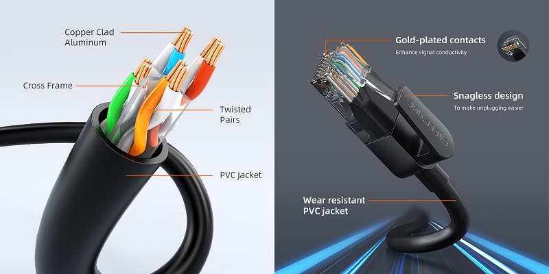 Black Cat6 UTP Ethernet Network Cable 20m (1)