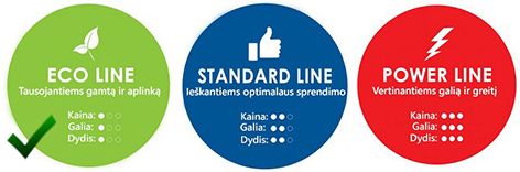 ASUS Compatible Laptop Power Adapter Charger 36W 12V 3A (0)