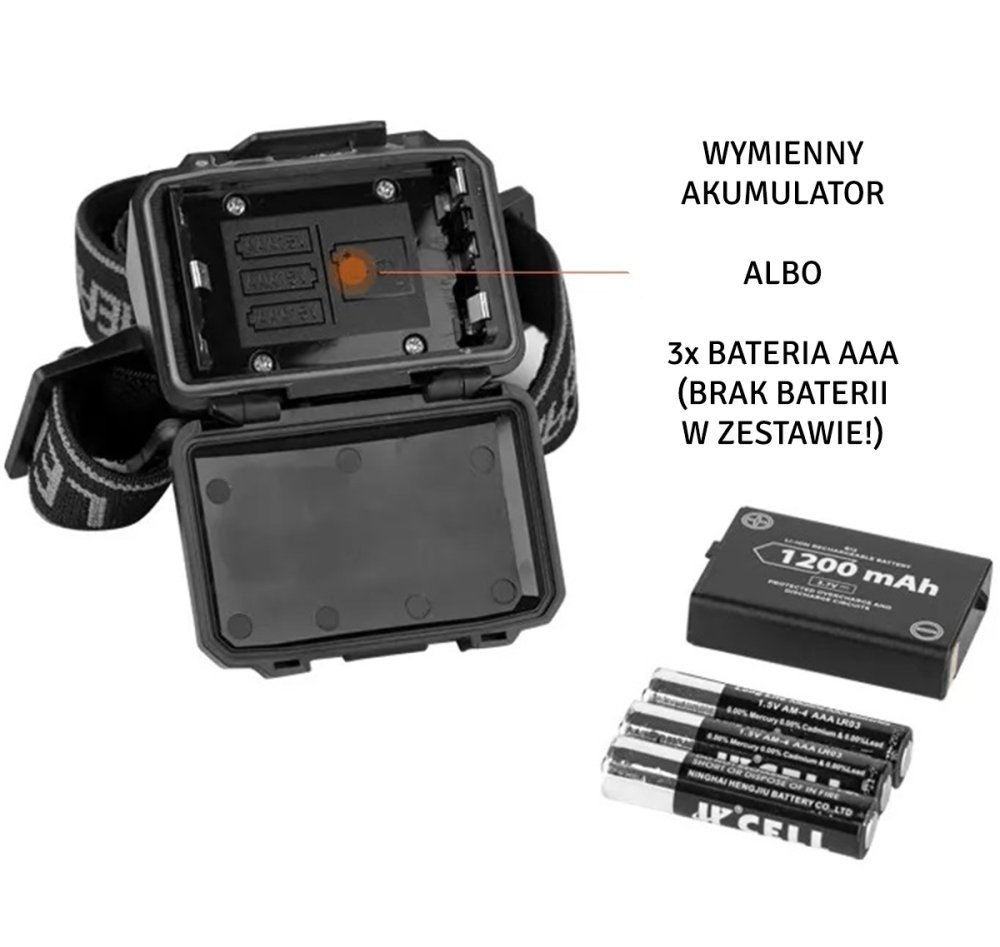 Led Head Flashlight (1)