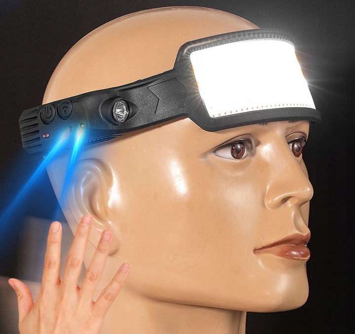 LED Headlamp with Hand Motion Control (4)