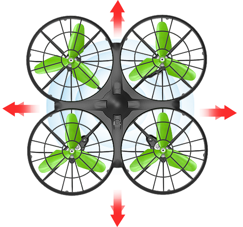 RC Drone Syma X26 2.4 GHz Headless (4)