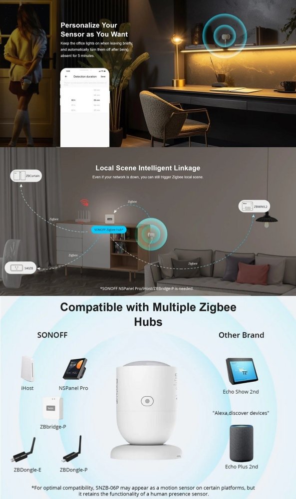 ZigBee Human Presence Sensor Sonoff SNZB-06P (1)