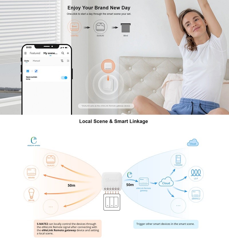 Smart Switch Wi-Fi Sonoff S-MATE2 (2)
