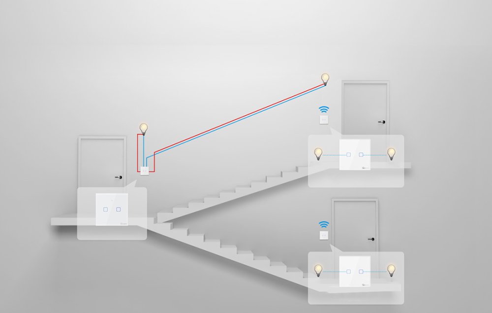 Sonoff Wireless 433MHz T2EU1C-RF (1-channel) Wall Mounted Smart Light Switch (2)