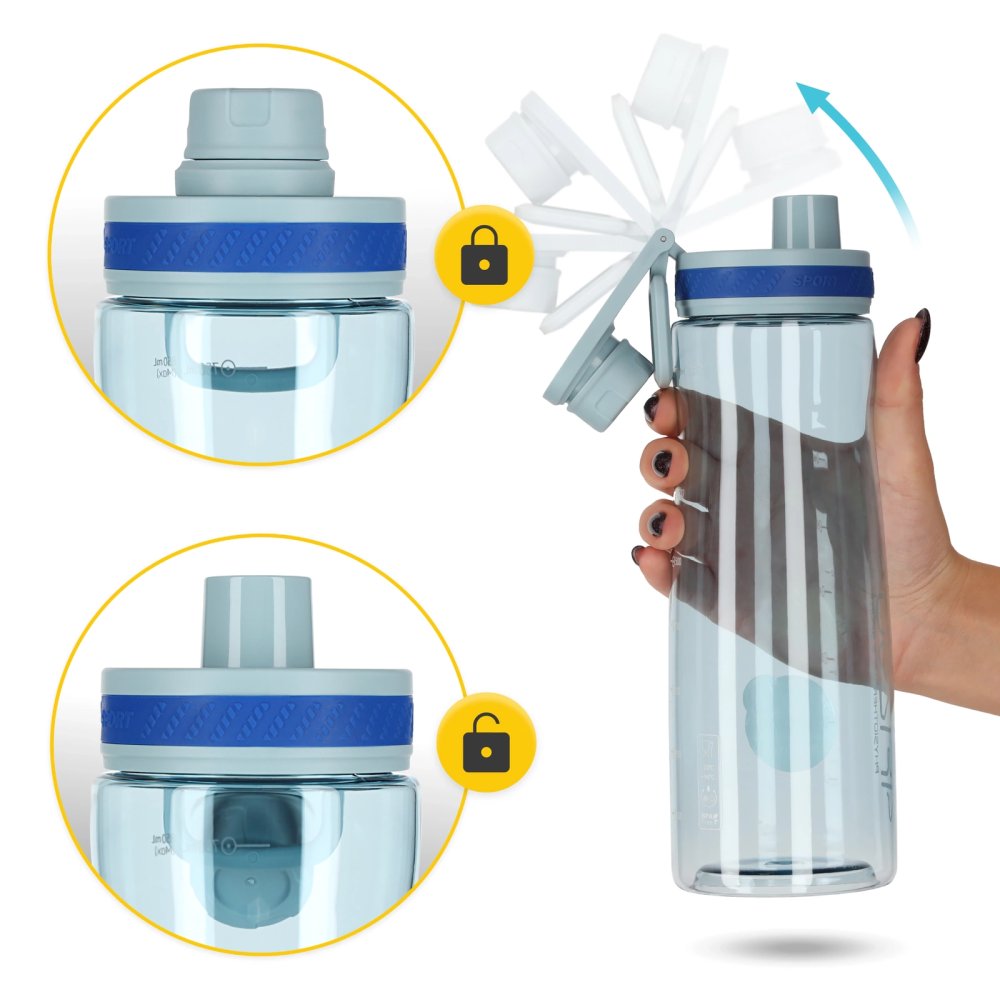 4FIZJO BPA-Free Tritan Sports Water Bottle 850 ml, Blue (2)