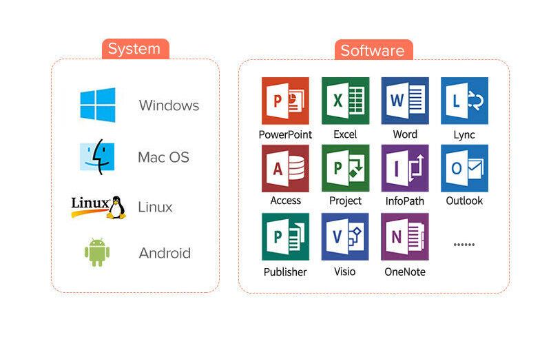 Ugreen Laser Pointer with Remote Control for PC Projector Laptop, Black (2)