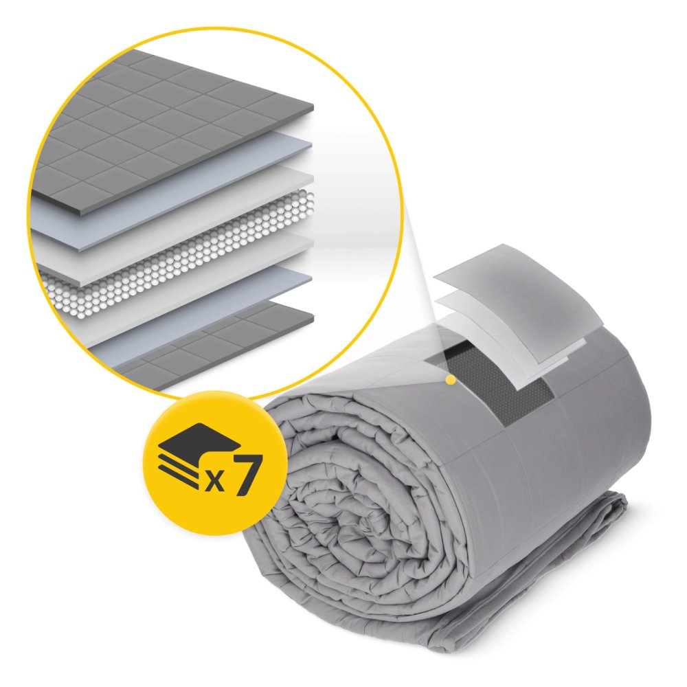 4FIZJO Weighted Sensory Blanket for Adults, 8 kg, 150 x 200 cm, Grey (2)