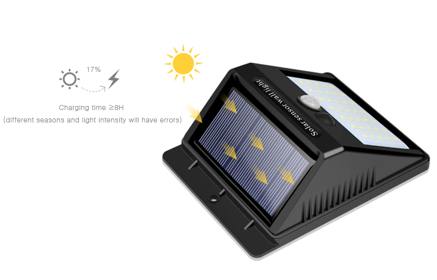 Solar Garden Lamp 30 LED Light with Motion Sensor
