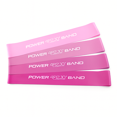 Mini Resistance Bands