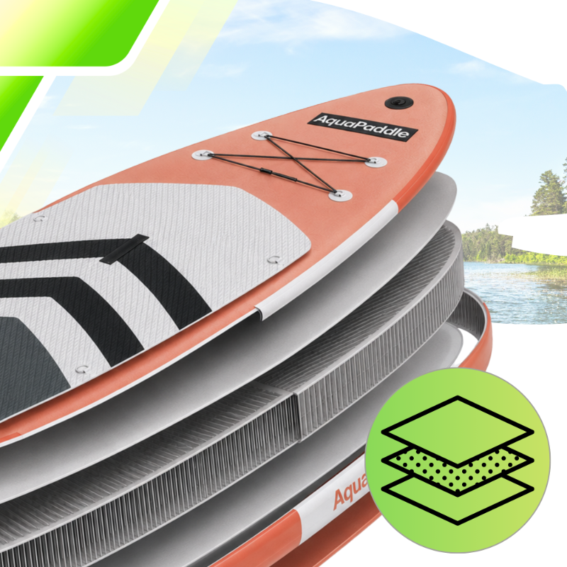 AquaPaddle SUP Board 320 cm, Set with Paddle, Pump and Backpack, 180 kg