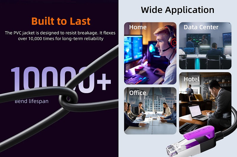 Cat8 S/STP Cable, 1 m, Black (2)