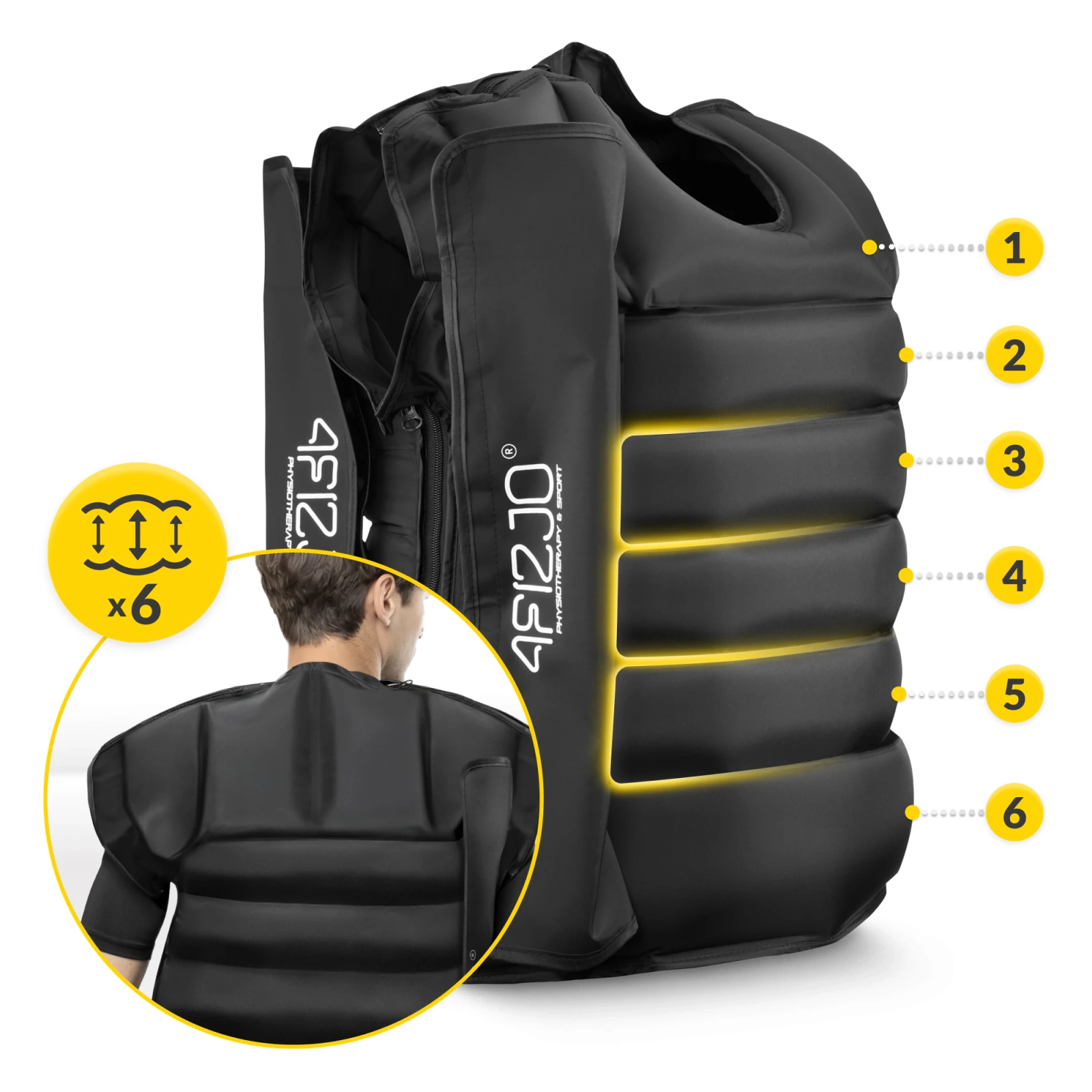 4Fizjo C6 Compression Vest for Lymphatic Drainage Machine, 6 Chambers