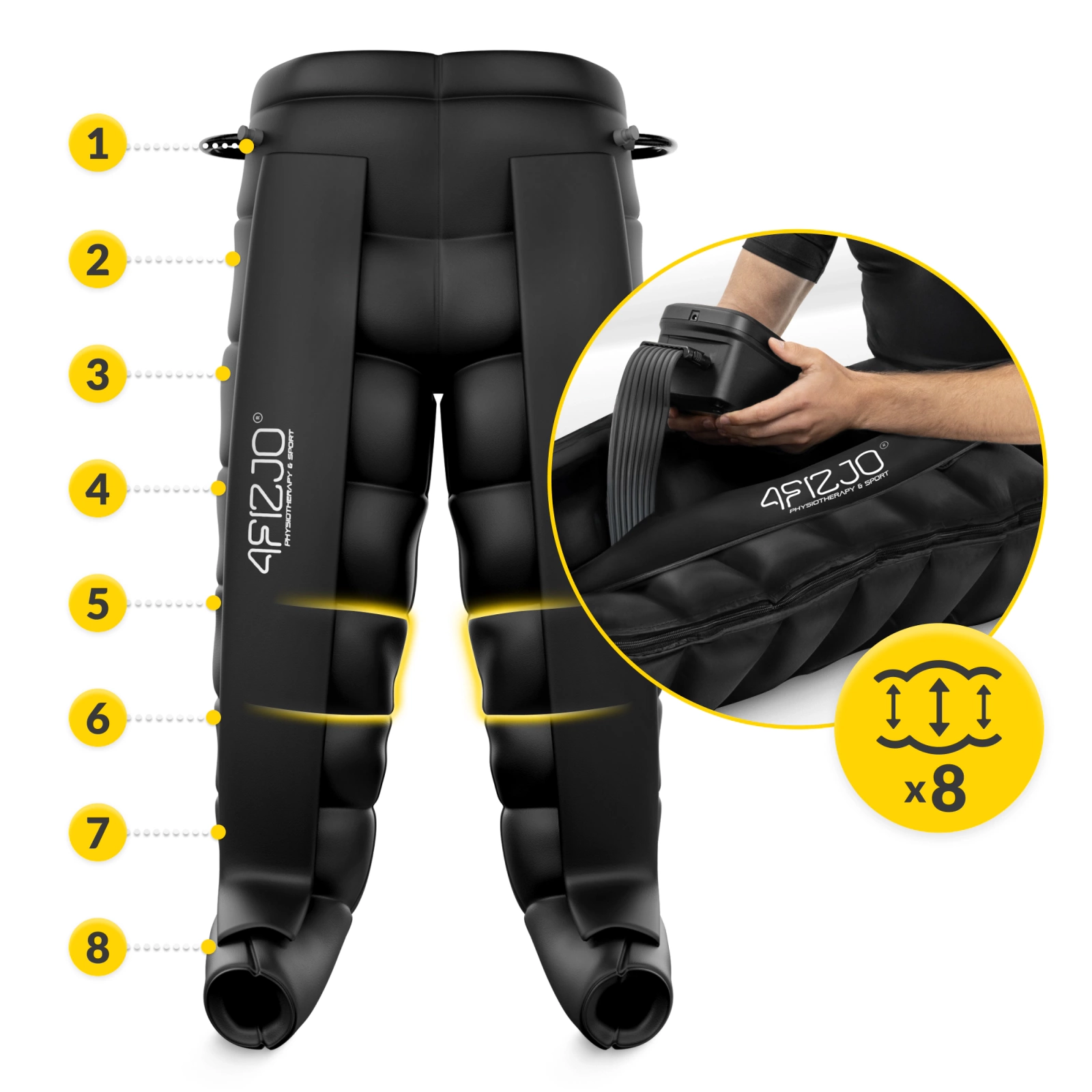 8-Chamber Pressotherapy Trousers C8 for Lymphatic Drainage