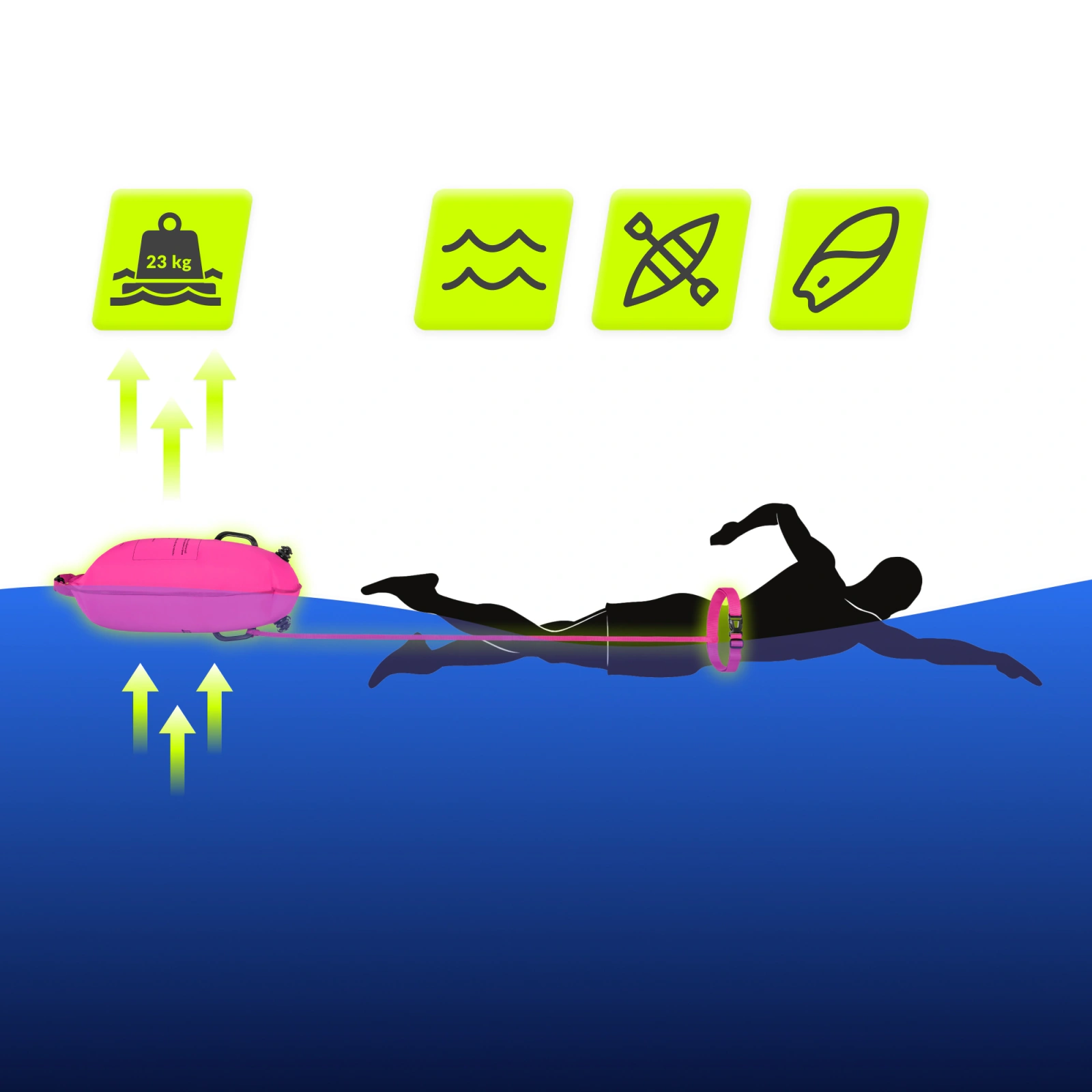 4Fizjo TSUNAMI Inflatable Swim Buoy with Dry Bag 2-in-1, 36L, Pink