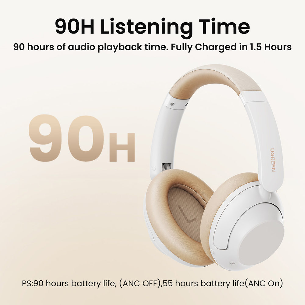 Wireless Headphones Ugreen HP202 HiTune Max5 Hybrid ANC White