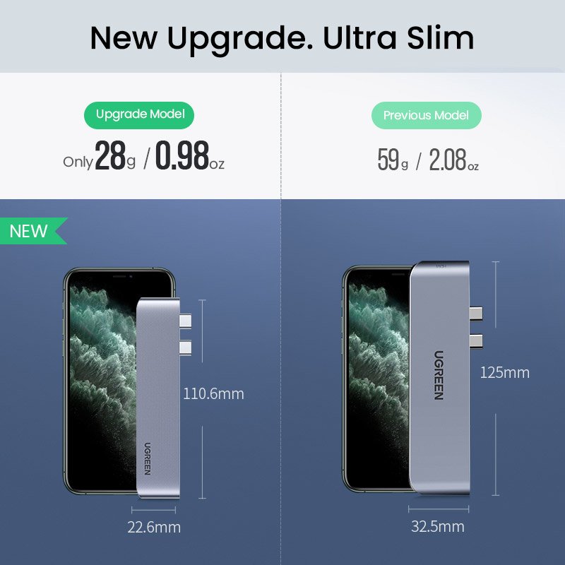 Ugreen 60559 USB-C Hub for MacBook Pro / Air - Gray