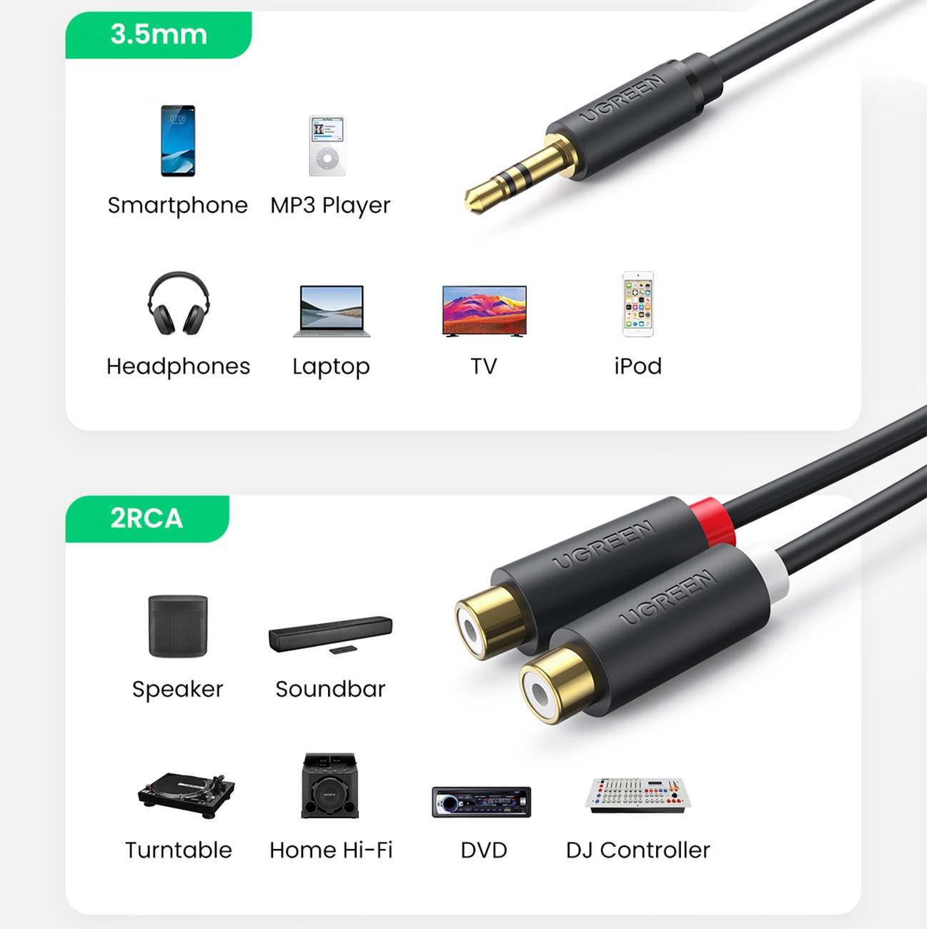 Ugreen Audio Adapter Jack 3.5mm Male To 2xrca Female Cable 0.25m Gray (av109)