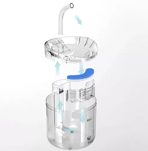 Mājdzīvnieku dzeramās bļodas filtrs Purlov 23925, 4 gab. | Pet Drinking Bowl Filter