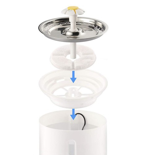 Replacement Filters for Pet Water Fountain, 6 Pack, Purlov 21597 (1)