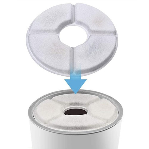 Replacement Filters for Pet Water Fountain, 6 Pack, Purlov 21597 (3)