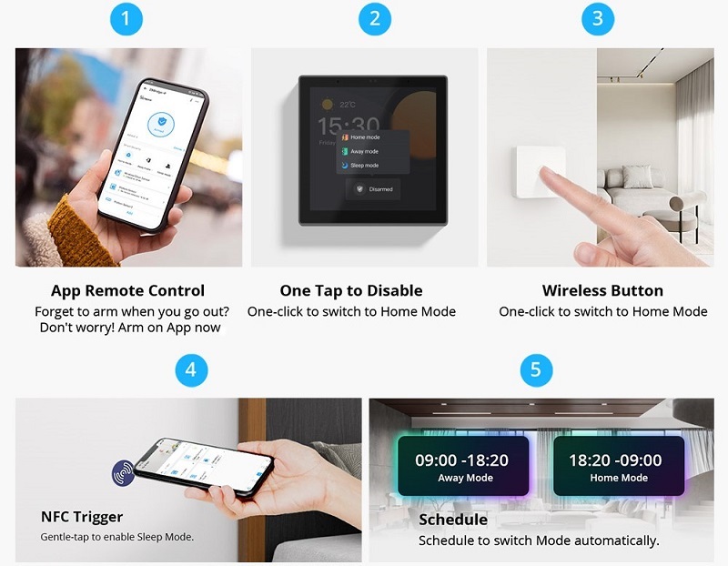 Smart Scene Wall Switch Sonoff NSPanel Pro (white) (3)