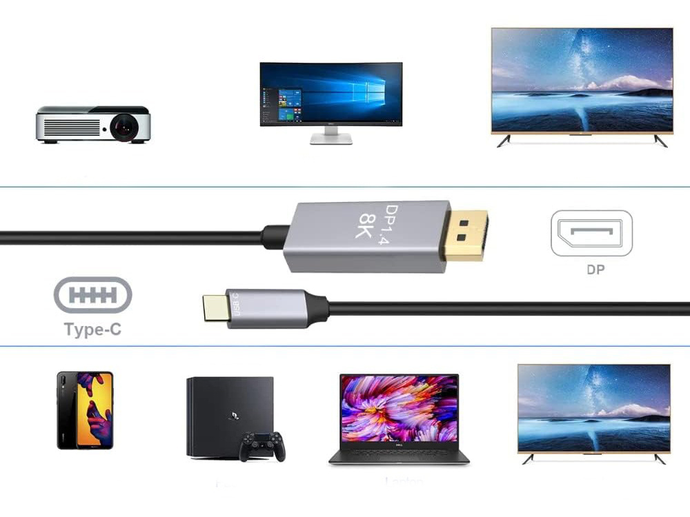 Кабель DisplayPort 1.4 на USB-C, 8K/4K, 1.8м