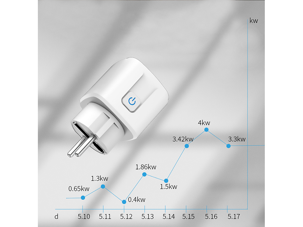 matter Smart Socket Plug16A 3500W hub è richiesto Compatibile con HUE echo Cosa farai Alexa/Home Assistant/iOS/Android, APP wireless Remote Control Funzione di sincronizzazione Socket