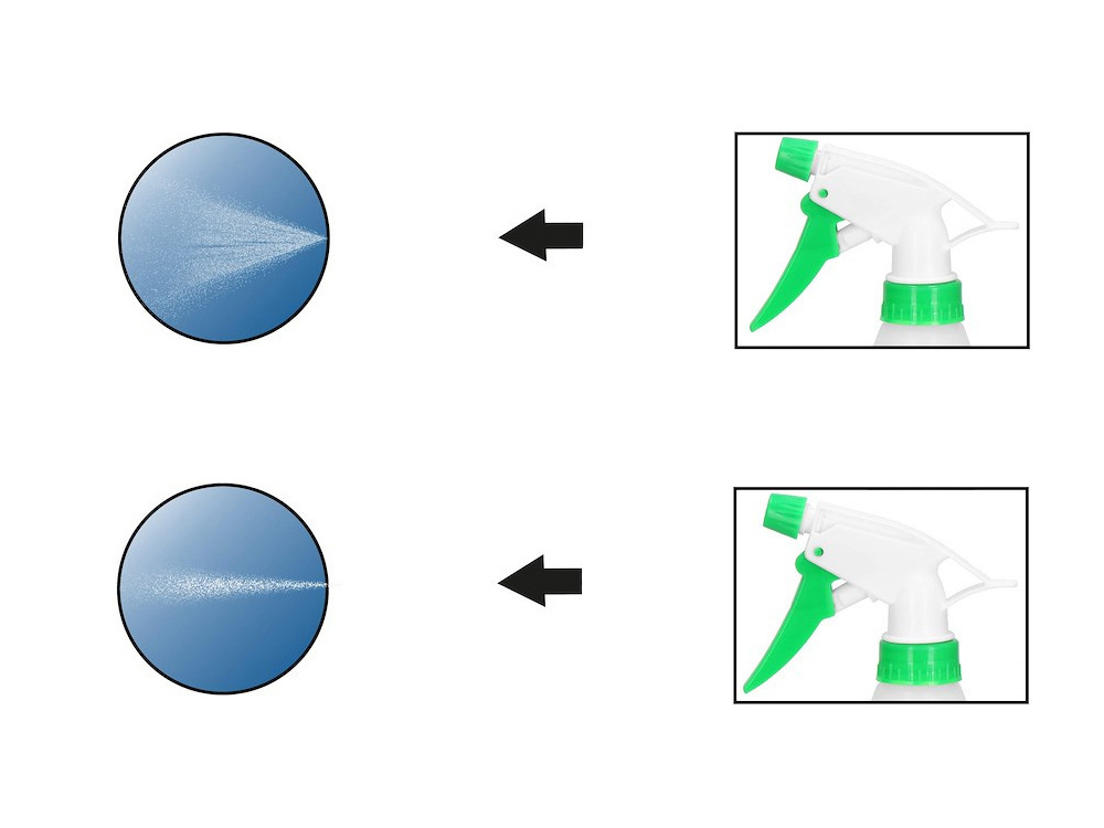 Handheld Plant Sprayer – Universal 750 ml (0)